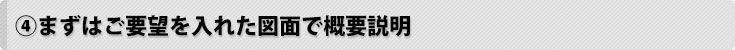 まずはご要望を入れた図面で概要説明