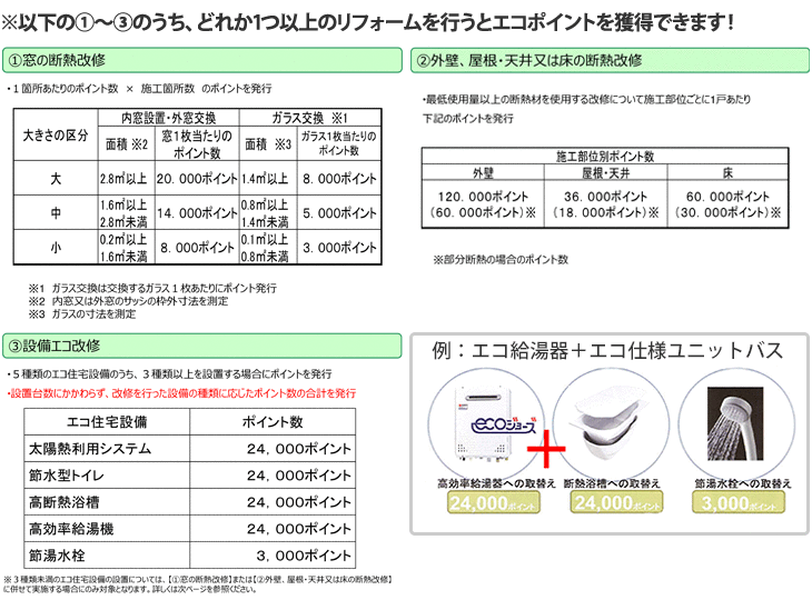 エコポイント獲得！