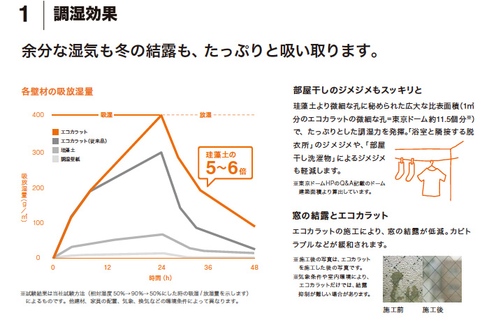 エコカラットでこんな効果が得られます！