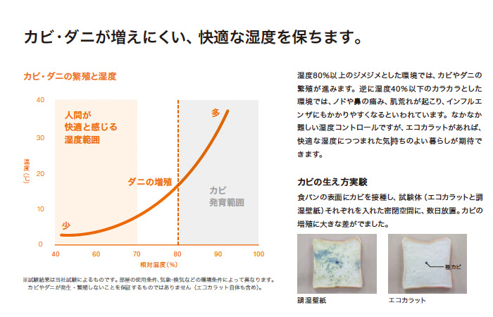 エコカラットでこんな効果が得られます！