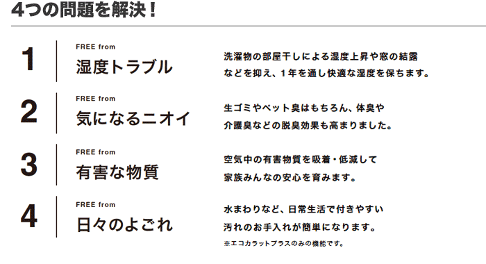 4つの問題を解決！