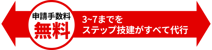 ステップ技建がすべて代行