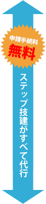 ステップ技建
