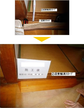 段差の解消 before/after