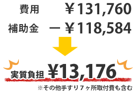 実質負担¥13.176