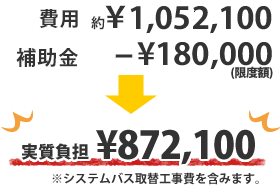 実質負担¥872100