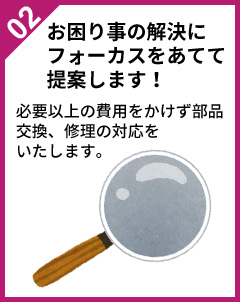 お困り事の解決にフォーカスをあてて提案します！