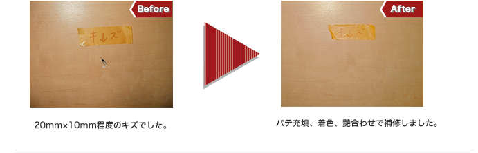 20mm×10mm程度のキズでした。 パテ充填、着色、艶合わせで補修しました。