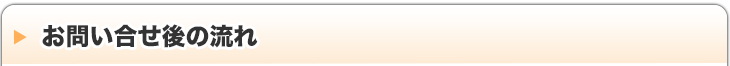お問い合せ後の流れ