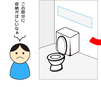 この部分に収納がほしいなぁ