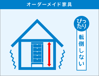 オーダーメイド家具