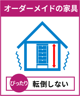 オーダーメイドの家具