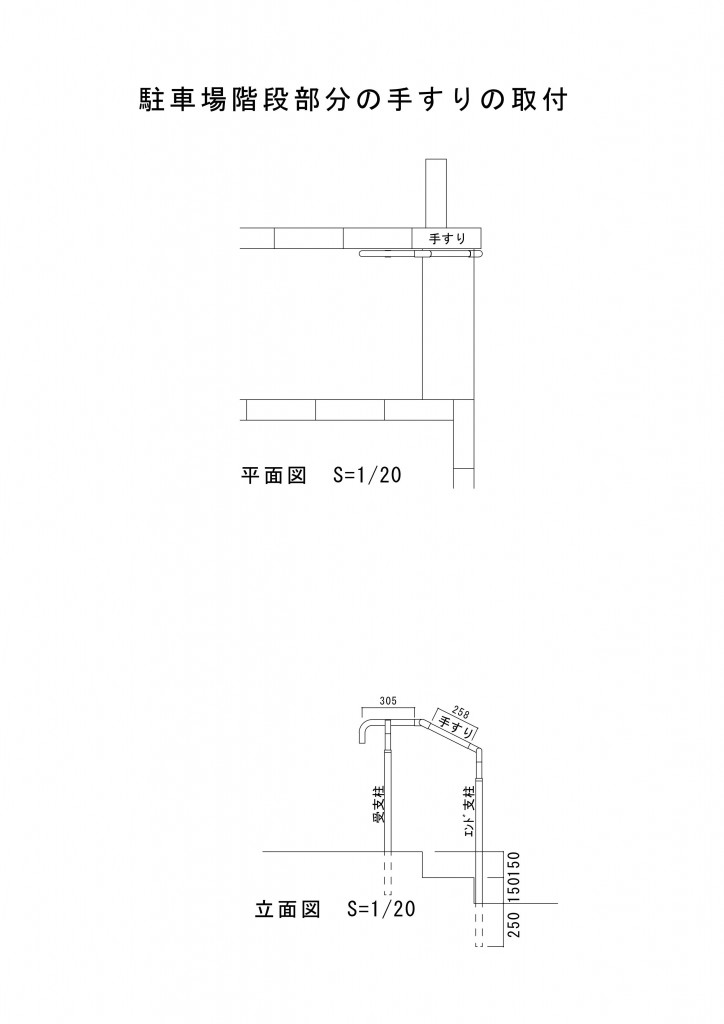 ４ポイント