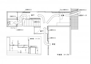 手すり取付け、バリアフリーってどこに頼めばいいの？