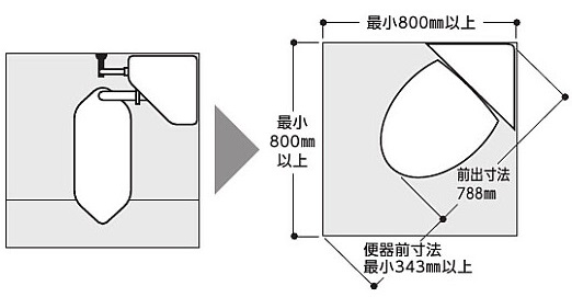 和式便器を洋式トイレへ：施工事例｜春日市でキッチン、お風呂、トイレ