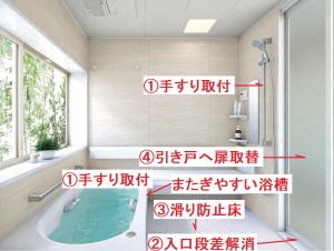 介護保険住宅改修