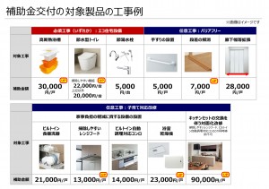 ②TOTO対象製品編（申請予定）_20231129_01